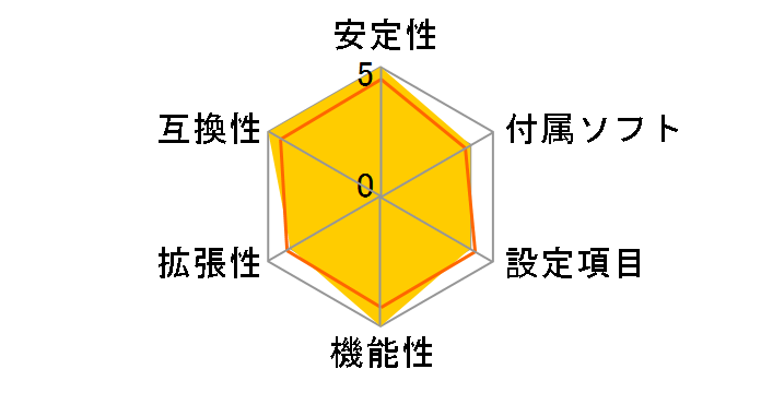 P8H61-M LE/USB3�̃��[�U�[���r���[