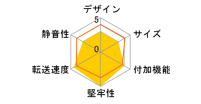 RS-EC5ES-BK [�u���b�N]�̃��[�U�[���r���[