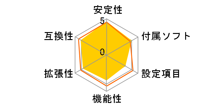 H61H2-M5 (V1.0)�̃��[�U�[���r���[