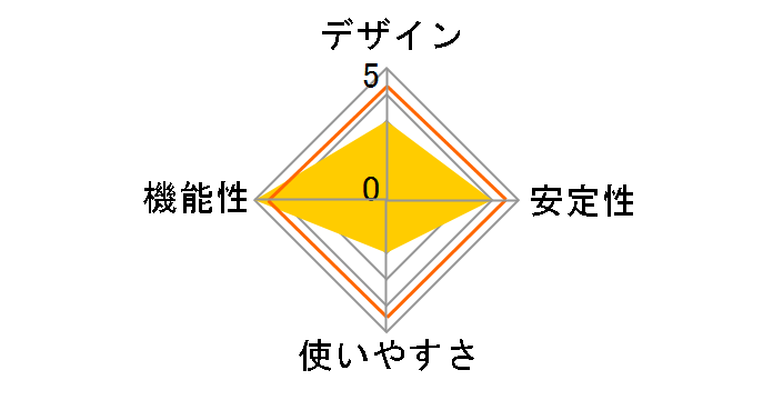 SW-0024F2�̃��[�U�[���r���[