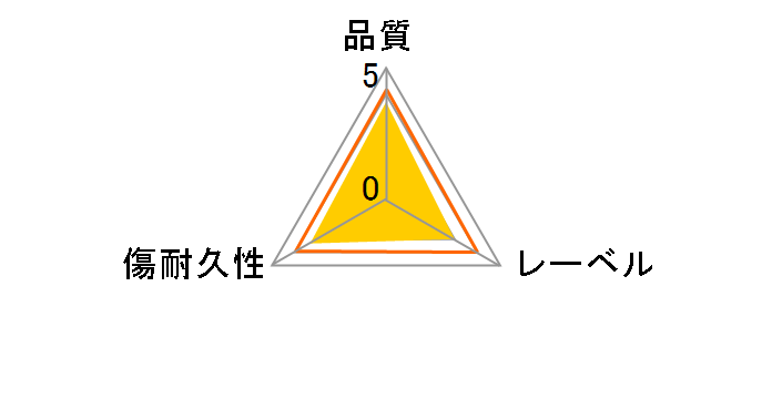 50DMR12LCPH [DVD-R 16�{�� 50���g]�̃��[�U�[���r���[