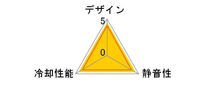 BSPC05LBK [�u���b�N]�̃��[�U�[���r���[