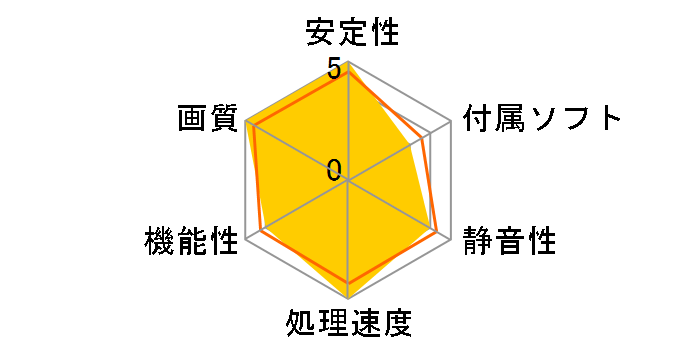 AF6970-2048D5H1 [PCIExp 2GB]�̃��[�U�[���r���[