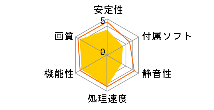 AF6850-1024D5S1 [PCIExp 1GB]�̃��[�U�[���r���[