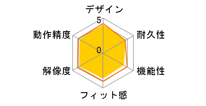 BSMBW03BL [�u���[]�̃��[�U�[���r���[