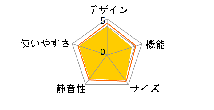 MR-H26S-S [�N�[���V���o�[]�̃��[�U�[���r���[