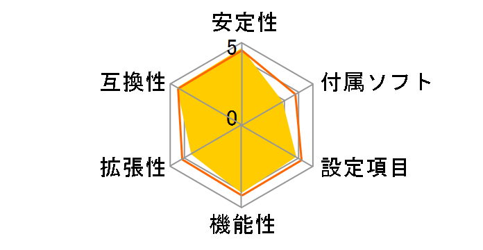 E350IA-E45�̃��[�U�[���r���[