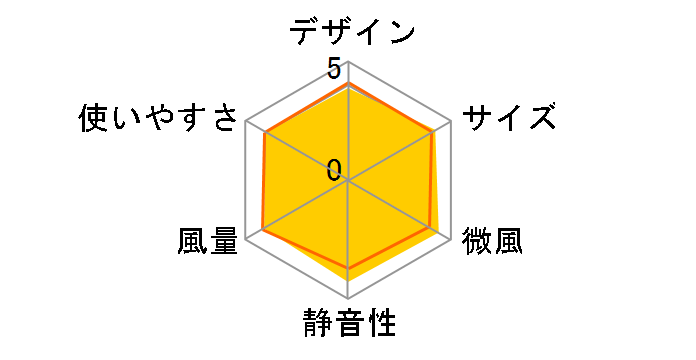 R30J-RM-B [�i�`�������u���E��]�̃��[�U�[���r���[