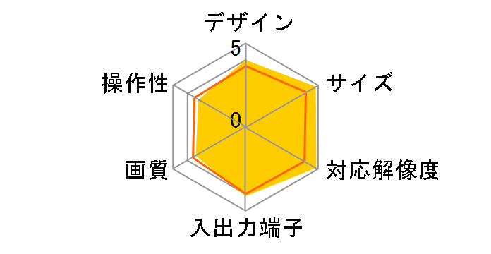 UP KING SD-VSC1�̃��[�U�[���r���[