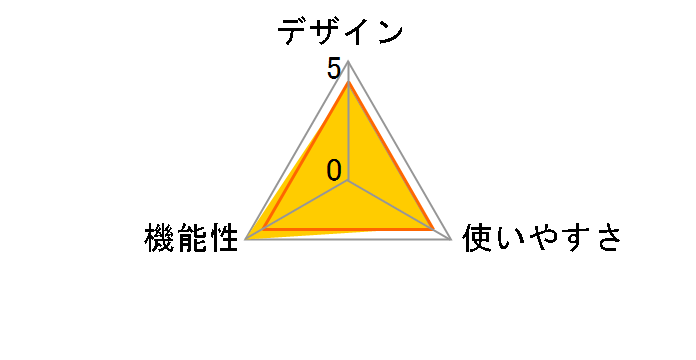 ET-67B�̃��[�U�[���r���[