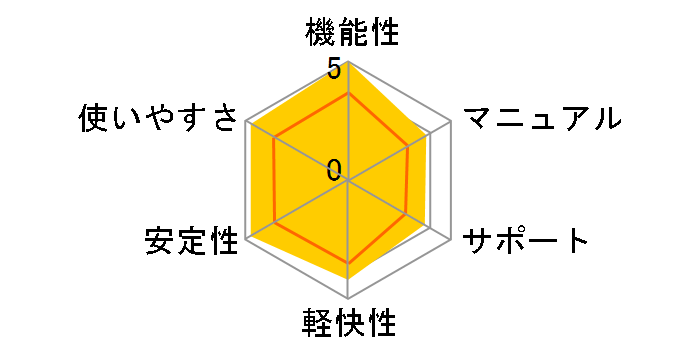 HD�v��/BackUp Ver.11 �ʏ�ł̃��[�U�[���r���[