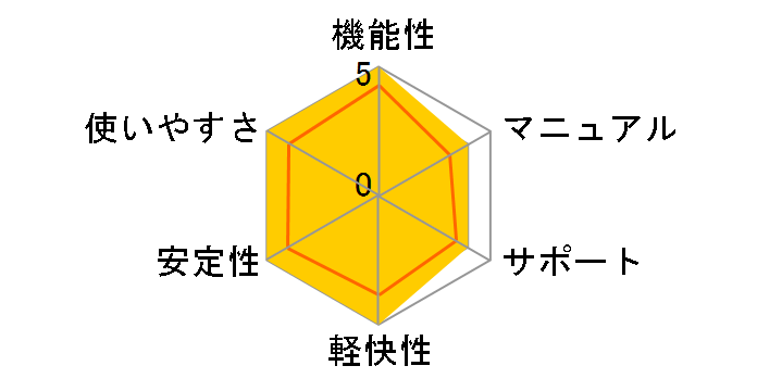 Adobe Creative Suite 5.5 Web Premium ���{�� Windows�ł̃��[�U�[���r���[