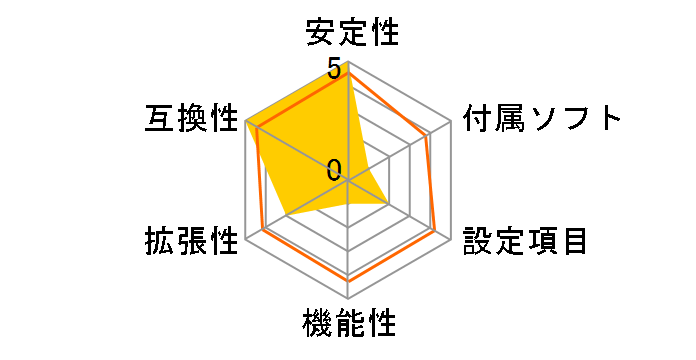 GA-X58A-OC�̃��[�U�[���r���[