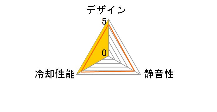 T.B.Silence PWM UCTB8P�̃��[�U�[���r���[