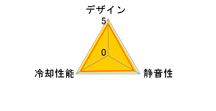 T.B.Silence PWM UCTB9P�̃��[�U�[���r���[