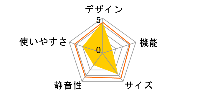 VS-401 [�V���o�[]�̃��[�U�[���r���[