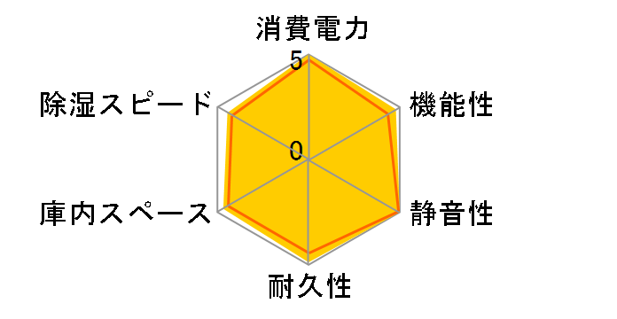 H-80D-MII�̃��[�U�[���r���[