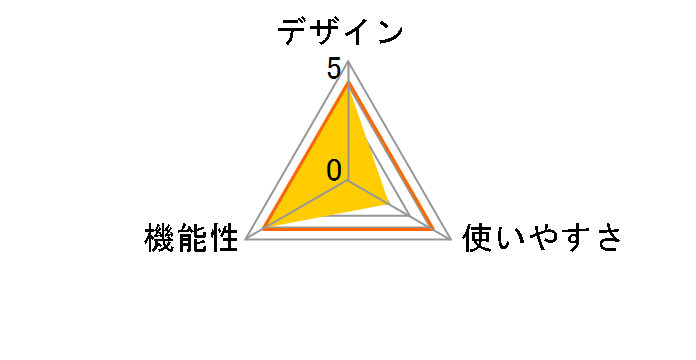 HB-50�̃��[�U�[���r���[