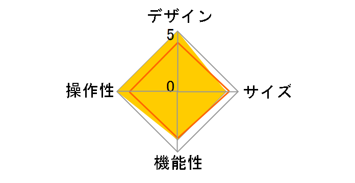 AVD-IPCLR1WH�̃��[�U�[���r���[