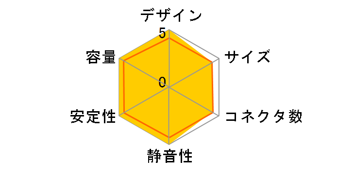 SF-1000R14SE�̃��[�U�[���r���[