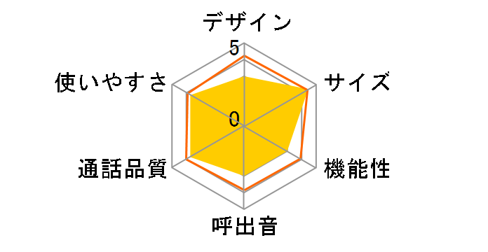 NB-2000WH [�z���C�g]�̃��[�U�[���r���[