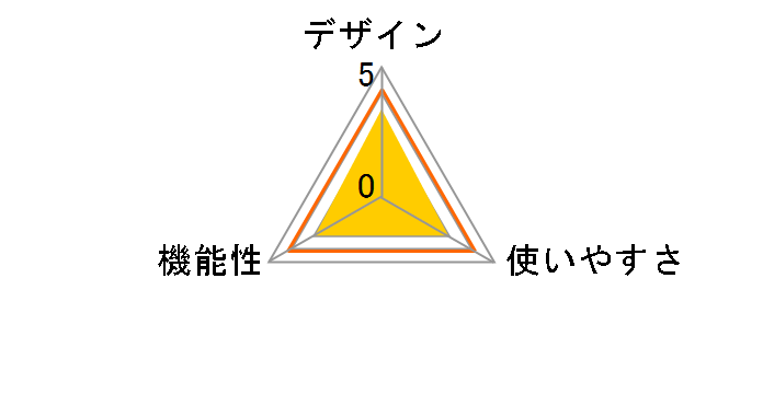 LH-55B�̃��[�U�[���r���[