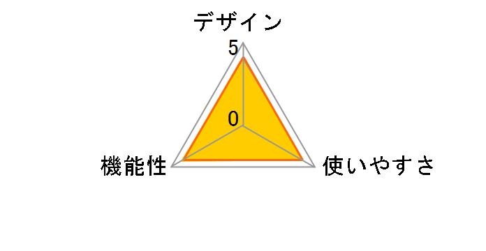 LH-61D�̃��[�U�[���r���[