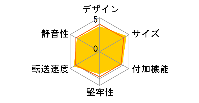 ���p OWL-ESL35/U3(B)�̃��[�U�[���r���[