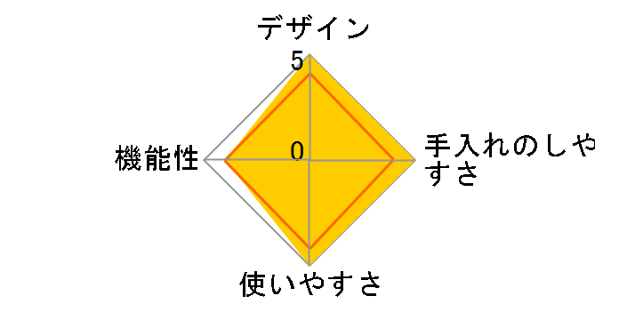 �n���[�L�e�B ���[�O���g���[�J�[ YM-800-KT�̃��[�U�[���r���[