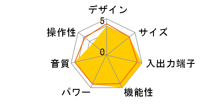 TX-NA709(B)�̃��[�U�[���r���[