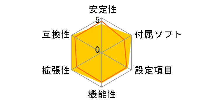 870iCafe R2.0�̃��[�U�[���r���[