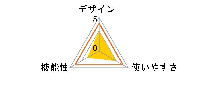 LH850-02�̃��[�U�[���r���[
