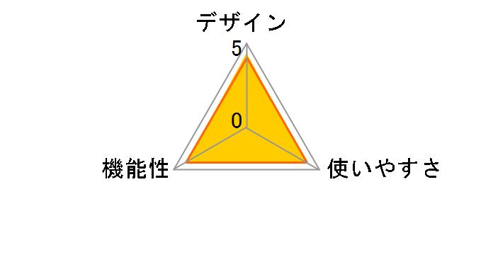 ALC-R1EM�̃��[�U�[���r���[