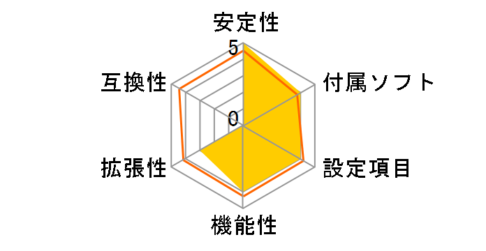 DH67CFB3�̃��[�U�[���r���[