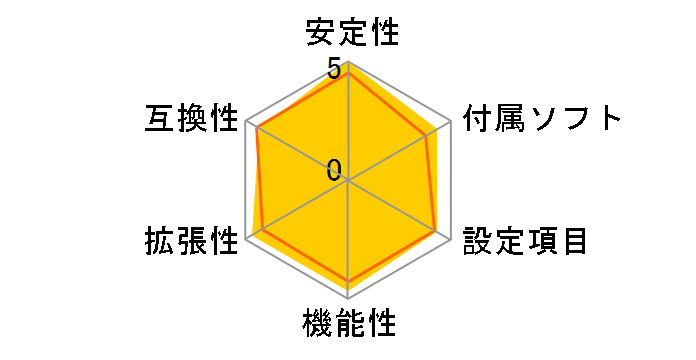 DH67GDB3�̃��[�U�[���r���[