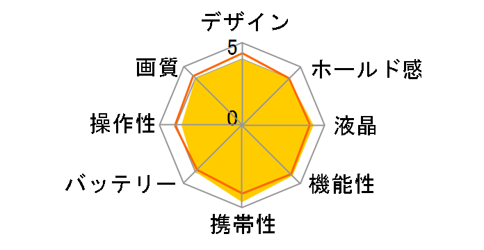 J1470S [�u���b�N]�̃��[�U�[���r���[