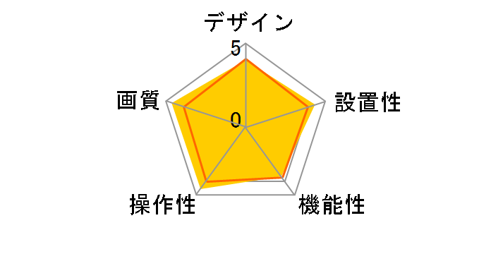 LifeCam HD-3000 T3H-00006�̃��[�U�[���r���[