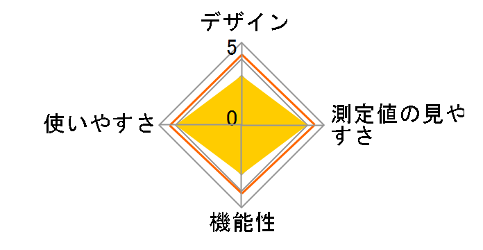 ��r���f�W�^�������v DS-700 [�V��]�̃��[�U�[���r���[