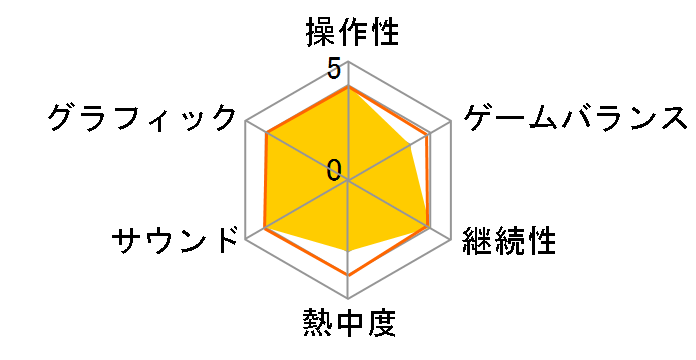 �p�b�N�}��&�M�����K �f�B�����V�����Y�̃��[�U�[���r���[