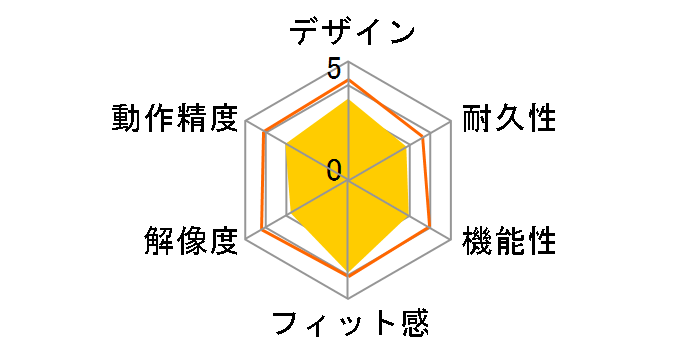 M-K4URWH/RS [�z���C�g]�̃��[�U�[���r���[