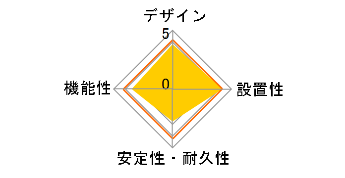 T-BR04-2610BR [�u���E��]�̃��[�U�[���r���[