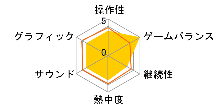 �z�[���t�����g [WIN]�̃��[�U�[���r���[