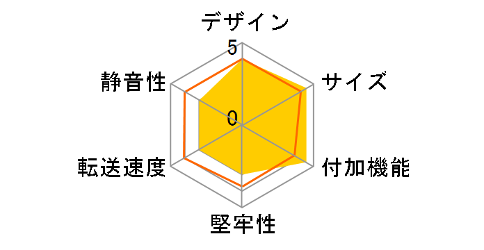 �����̂�������N�[�����O�t�@�� USB3.0��eSATA CROSEU3FD�̃��[�U�[���r���[