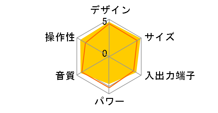 NX-PB10-P [�s���N]�̃��[�U�[���r���[