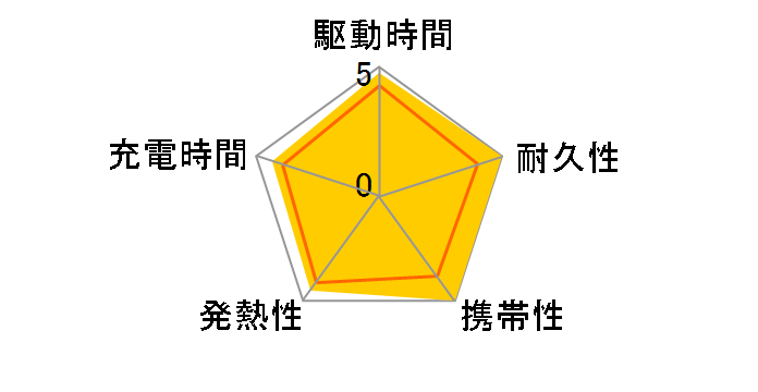 Charge Pad QE-PL201-K�̃��[�U�[���r���[