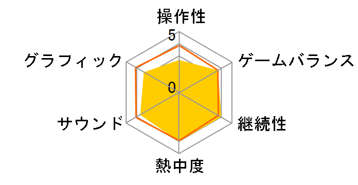 �t�H�g�J�m�̃��[�U�[���r���[