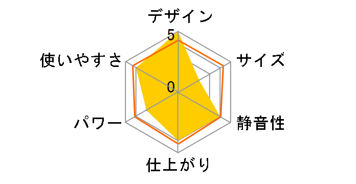 jureve HZL-010S�̃��[�U�[���r���[