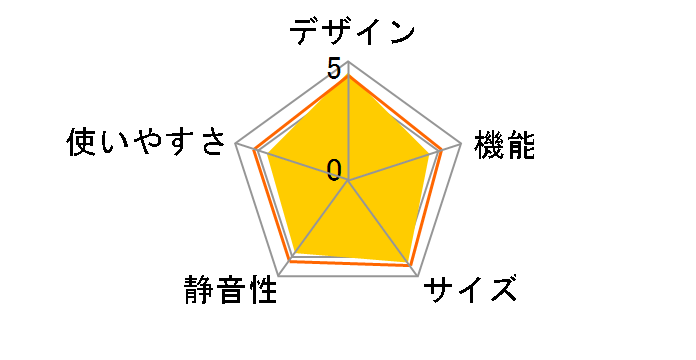 MR-D30S-R [�C�^���A�����b�h]�̃��[�U�[���r���[