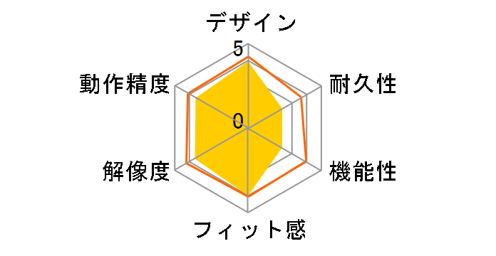 M-PG3DLWH [�z���C�g]�̃��[�U�[���r���[