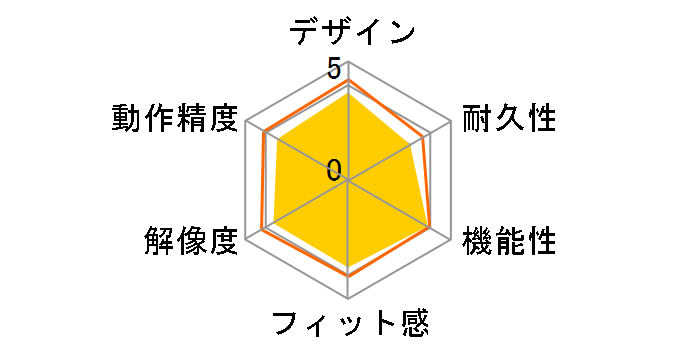 M-BG3DLGN [�O���[��]�̃��[�U�[���r���[